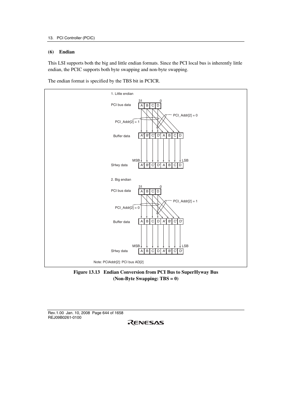 Renesas SH7781 User Manual | Page 674 / 1692