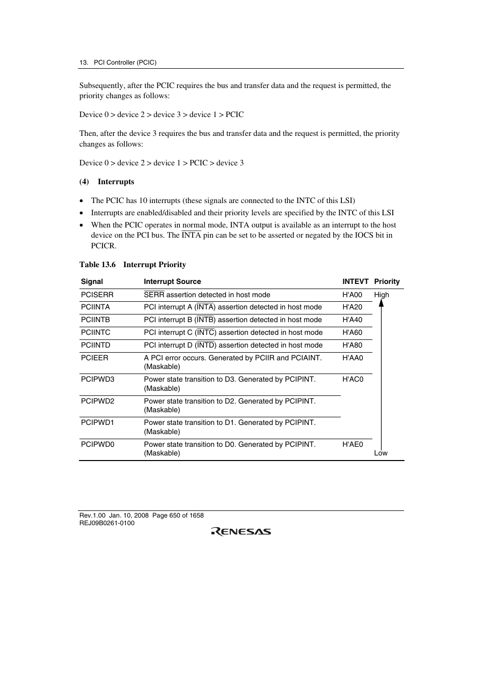 Renesas SH7781 User Manual | Page 680 / 1692