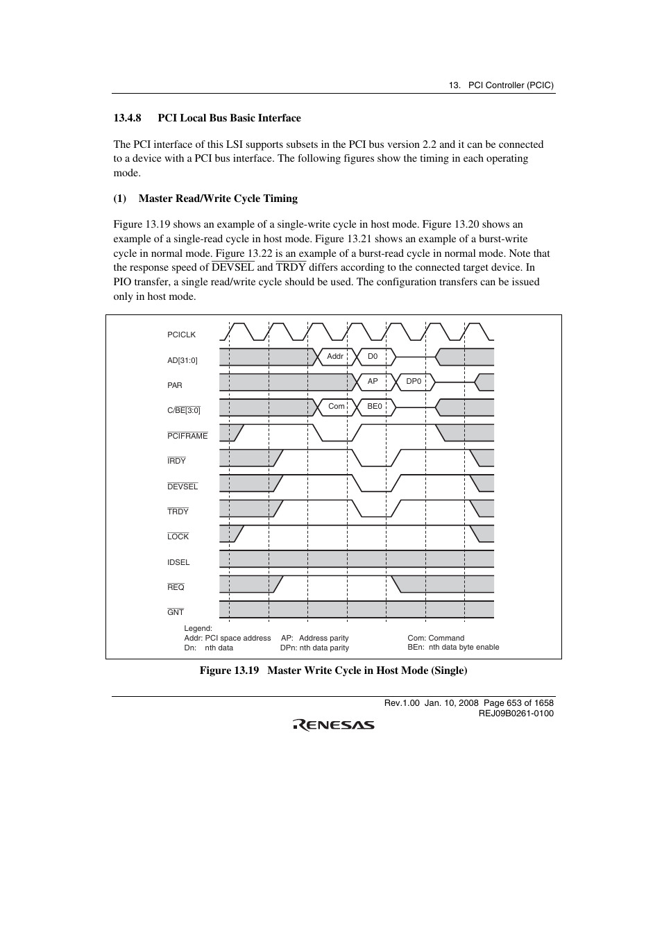 8 pci local bus basic interface | Renesas SH7781 User Manual | Page 683 / 1692