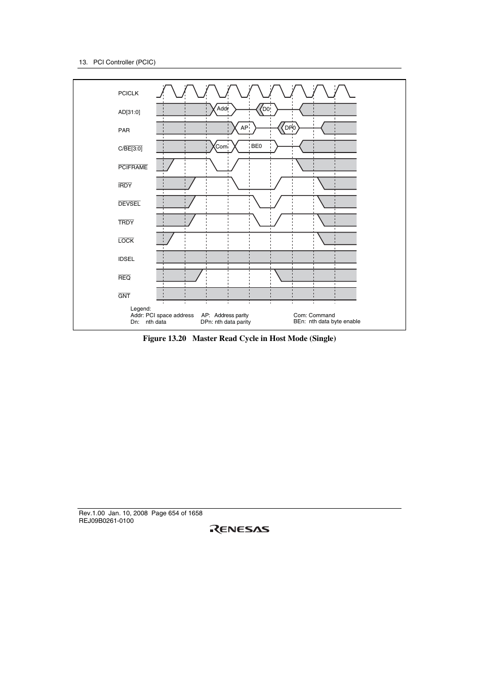 Renesas SH7781 User Manual | Page 684 / 1692