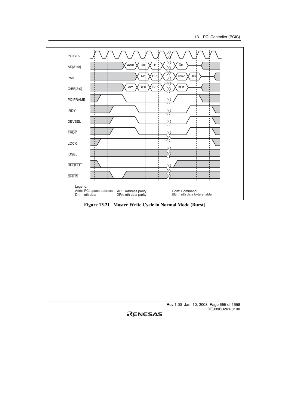 Renesas SH7781 User Manual | Page 685 / 1692