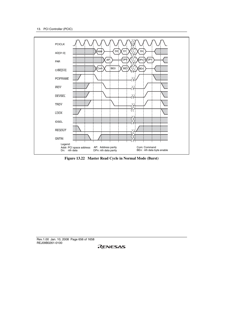 Renesas SH7781 User Manual | Page 686 / 1692