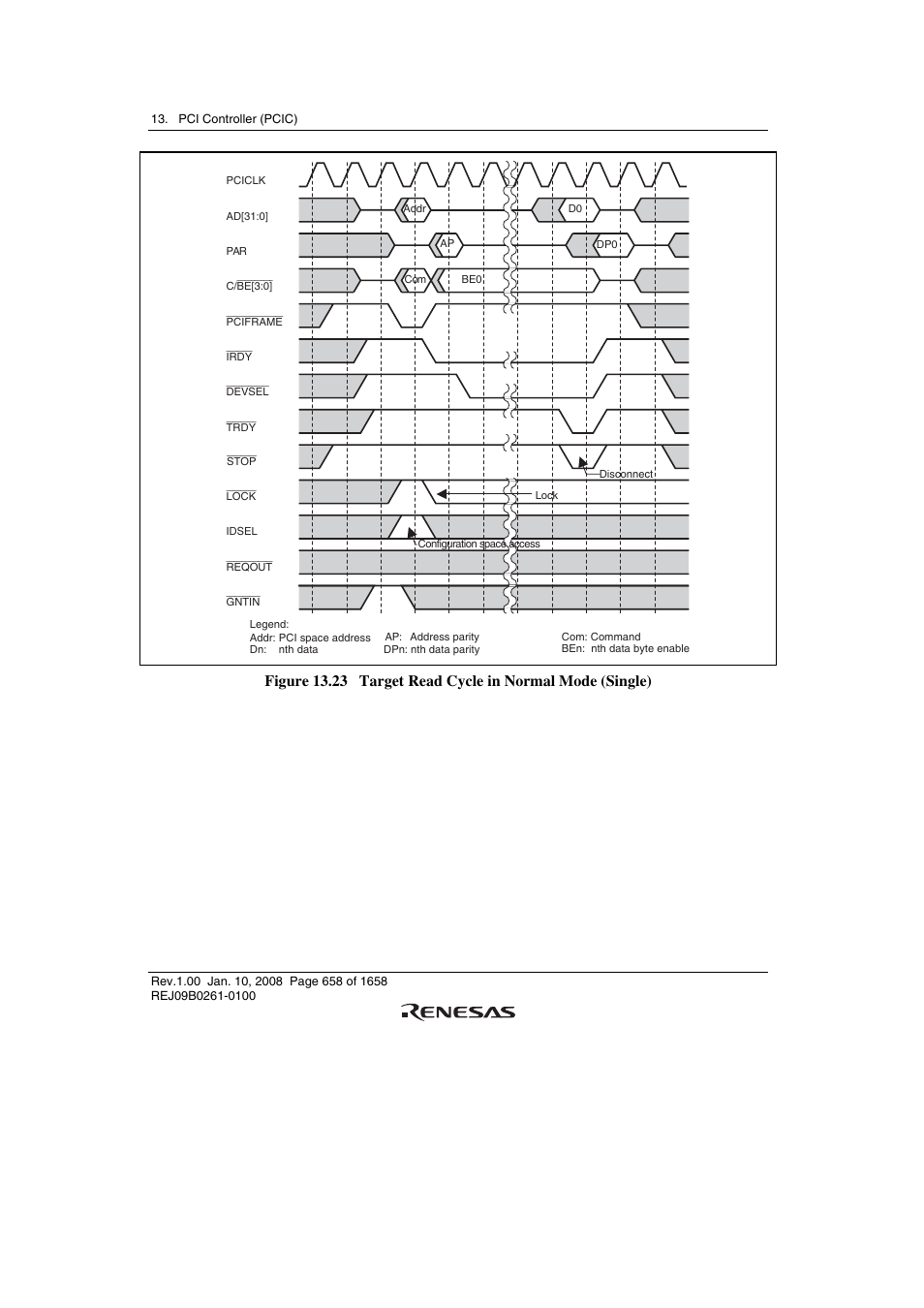 Renesas SH7781 User Manual | Page 688 / 1692