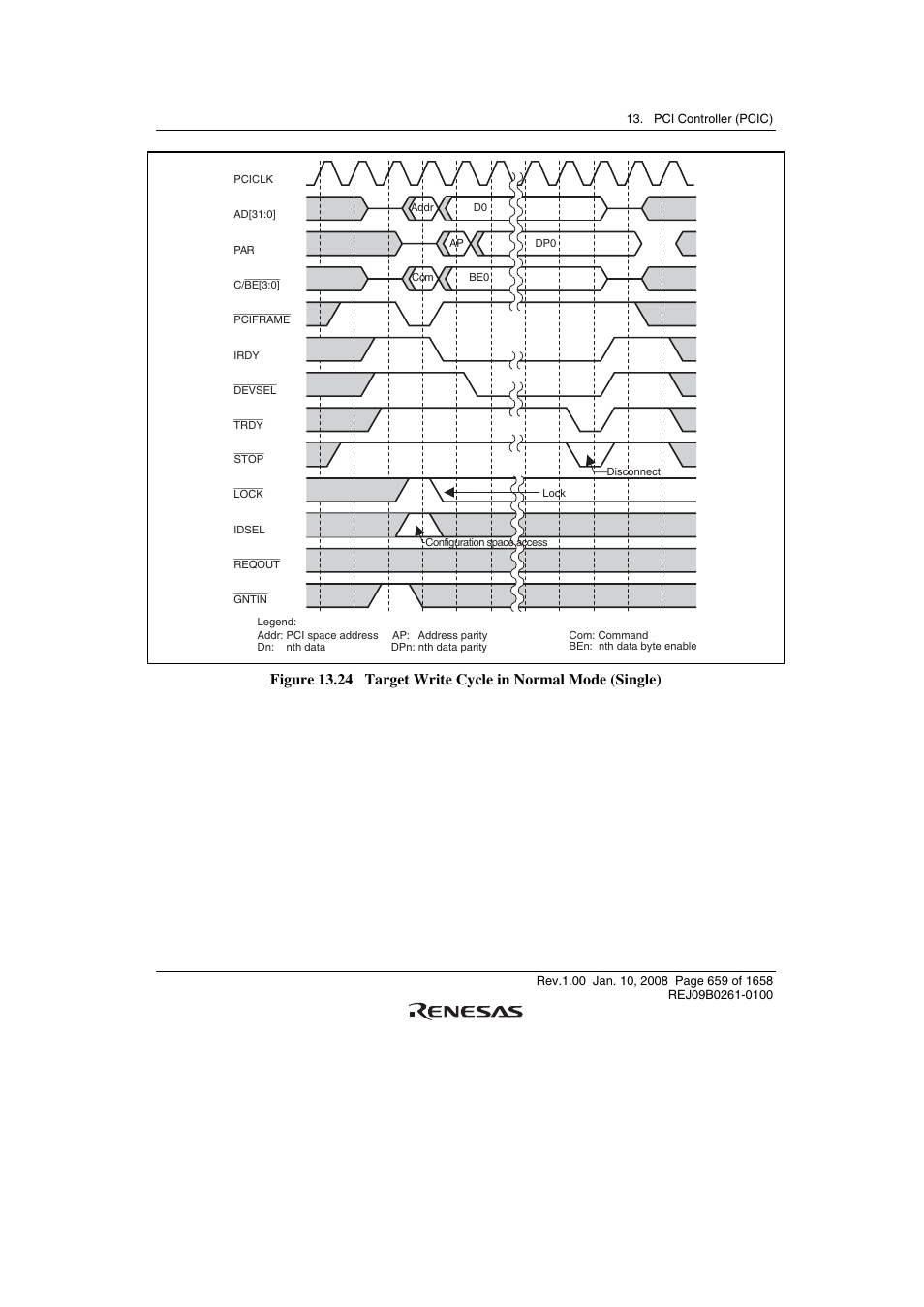 Renesas SH7781 User Manual | Page 689 / 1692