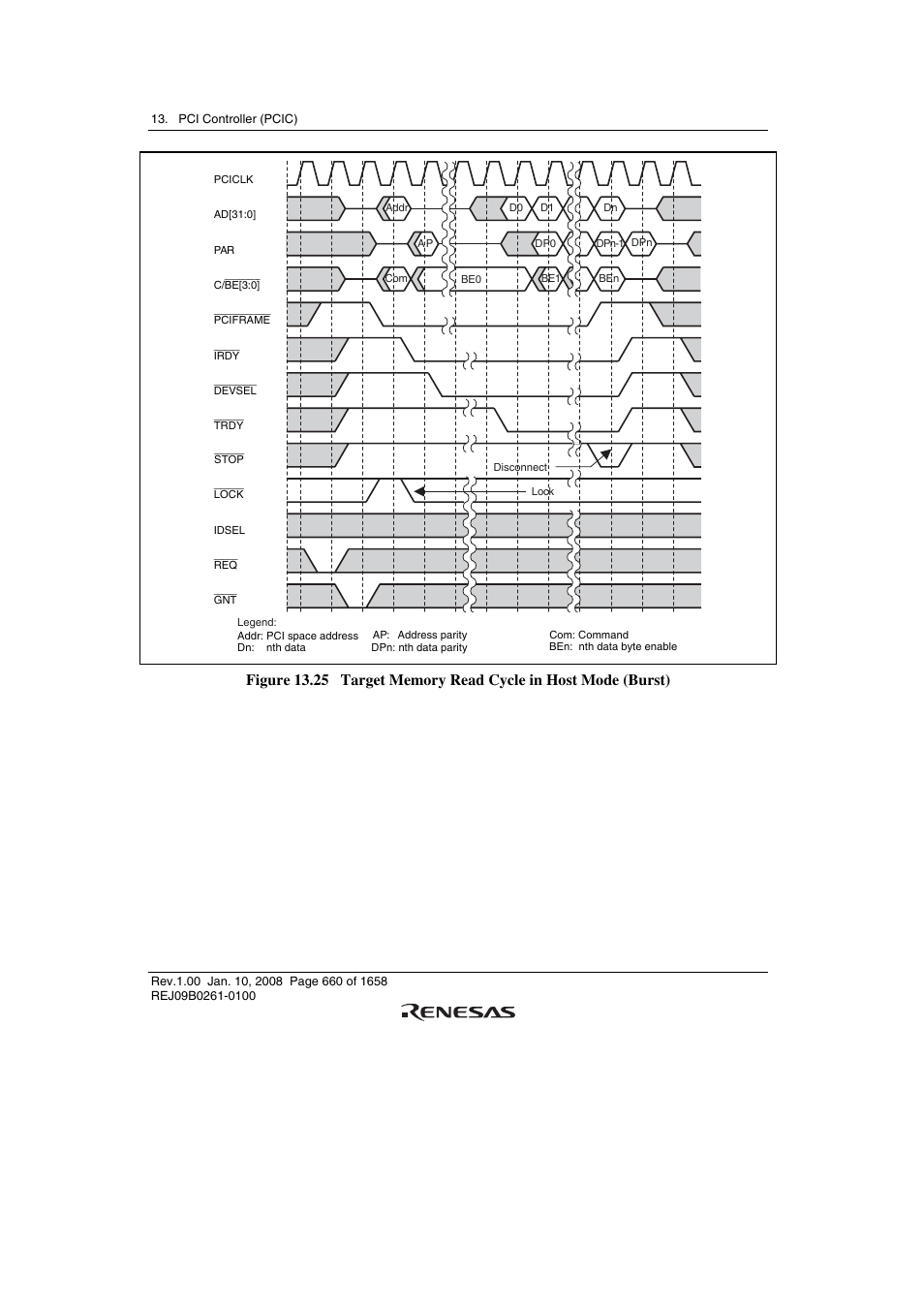 Renesas SH7781 User Manual | Page 690 / 1692