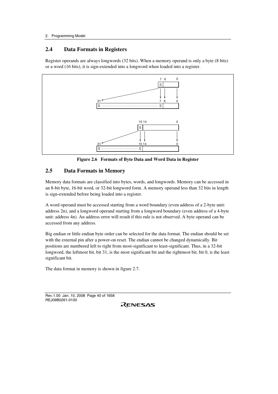 4 data formats in registers, 5 data formats in memory | Renesas SH7781 User Manual | Page 70 / 1692