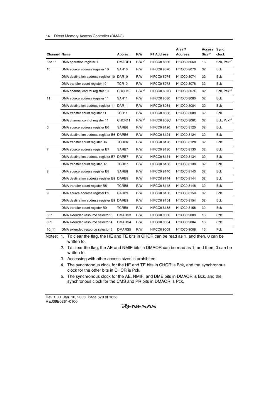 Renesas SH7781 User Manual | Page 700 / 1692