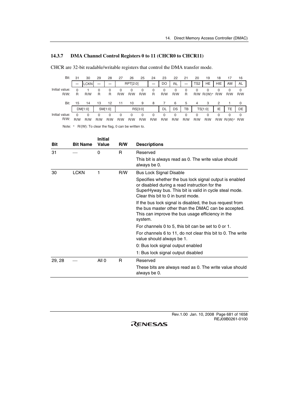 Renesas SH7781 User Manual | Page 711 / 1692