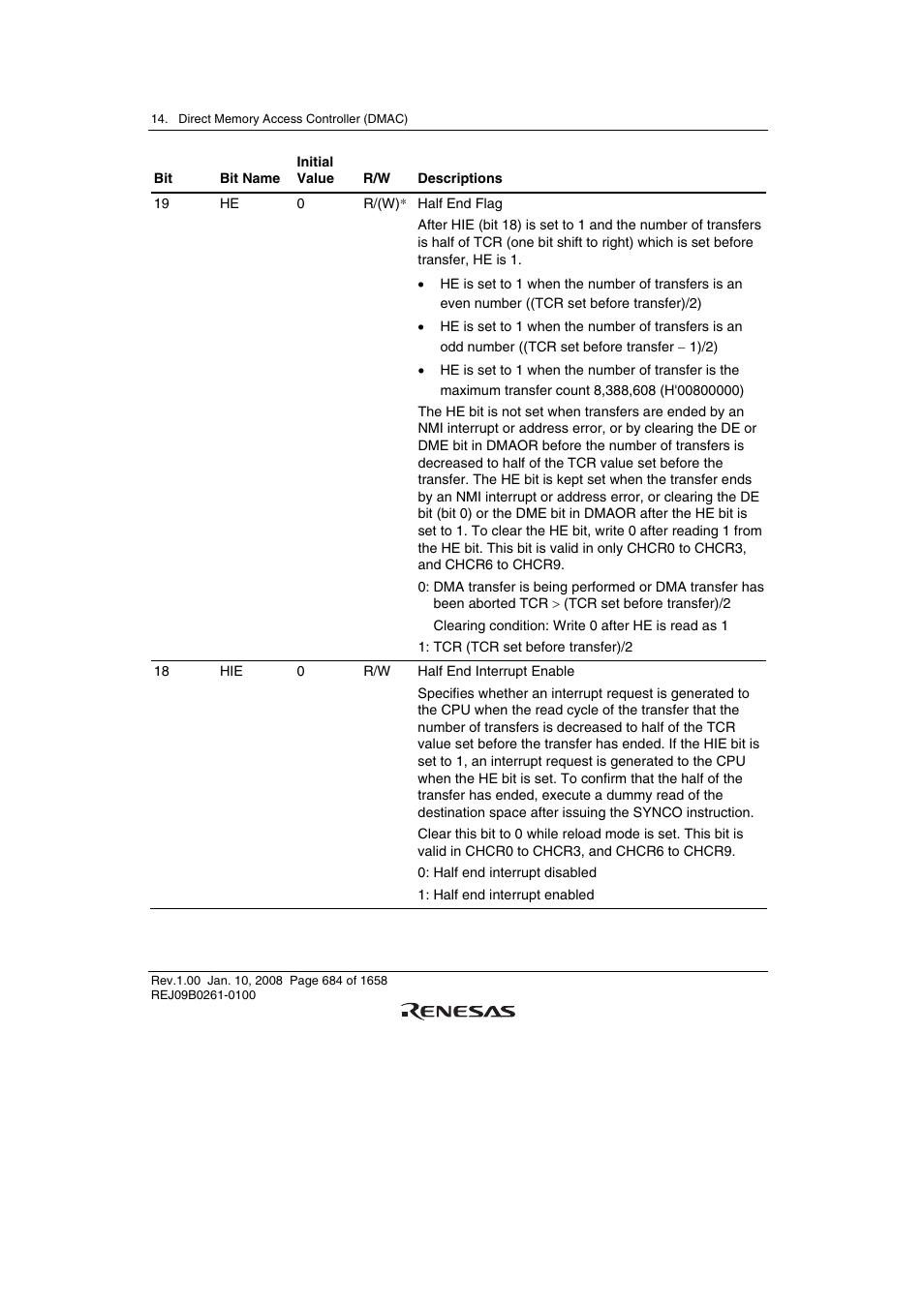 Renesas SH7781 User Manual | Page 714 / 1692