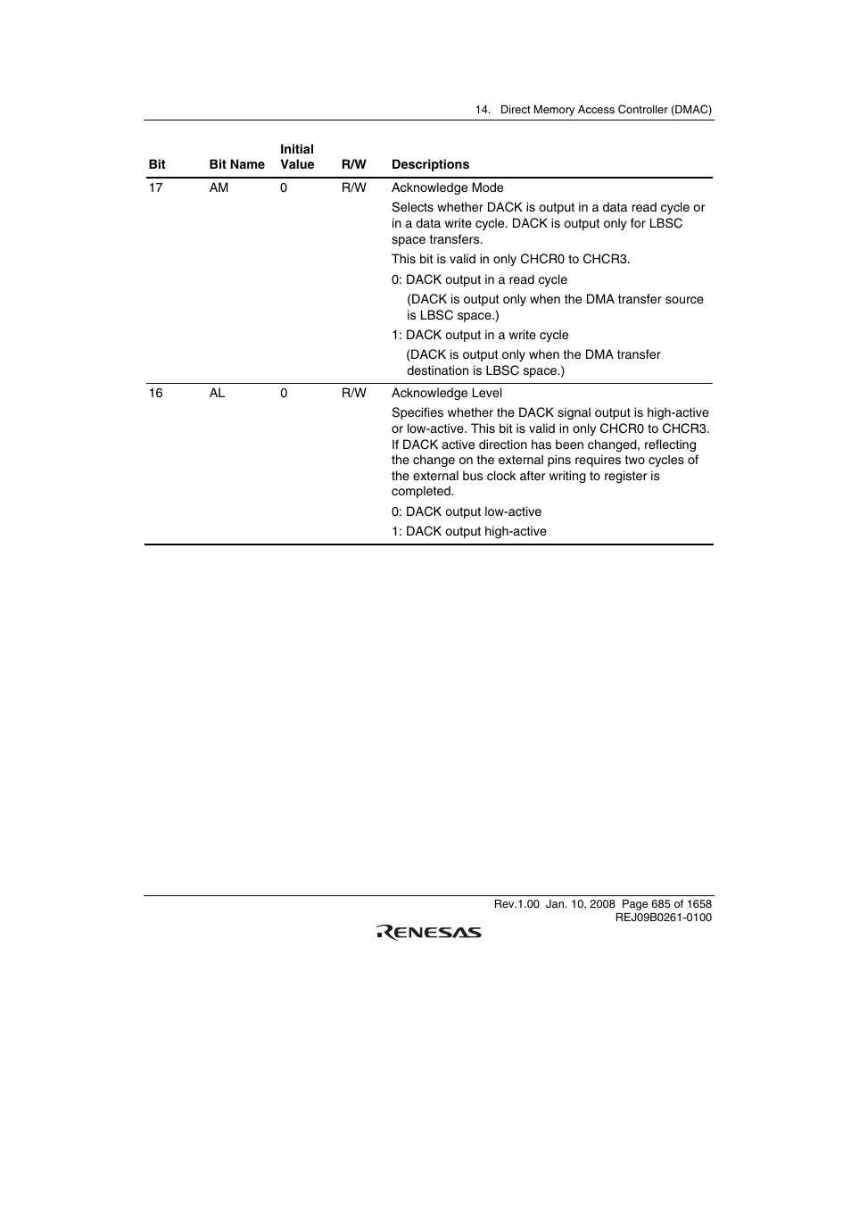 Renesas SH7781 User Manual | Page 715 / 1692