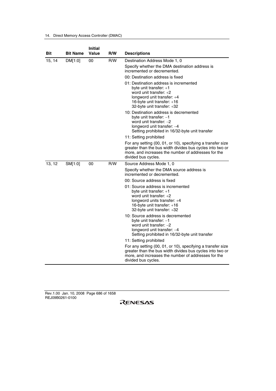 Renesas SH7781 User Manual | Page 716 / 1692