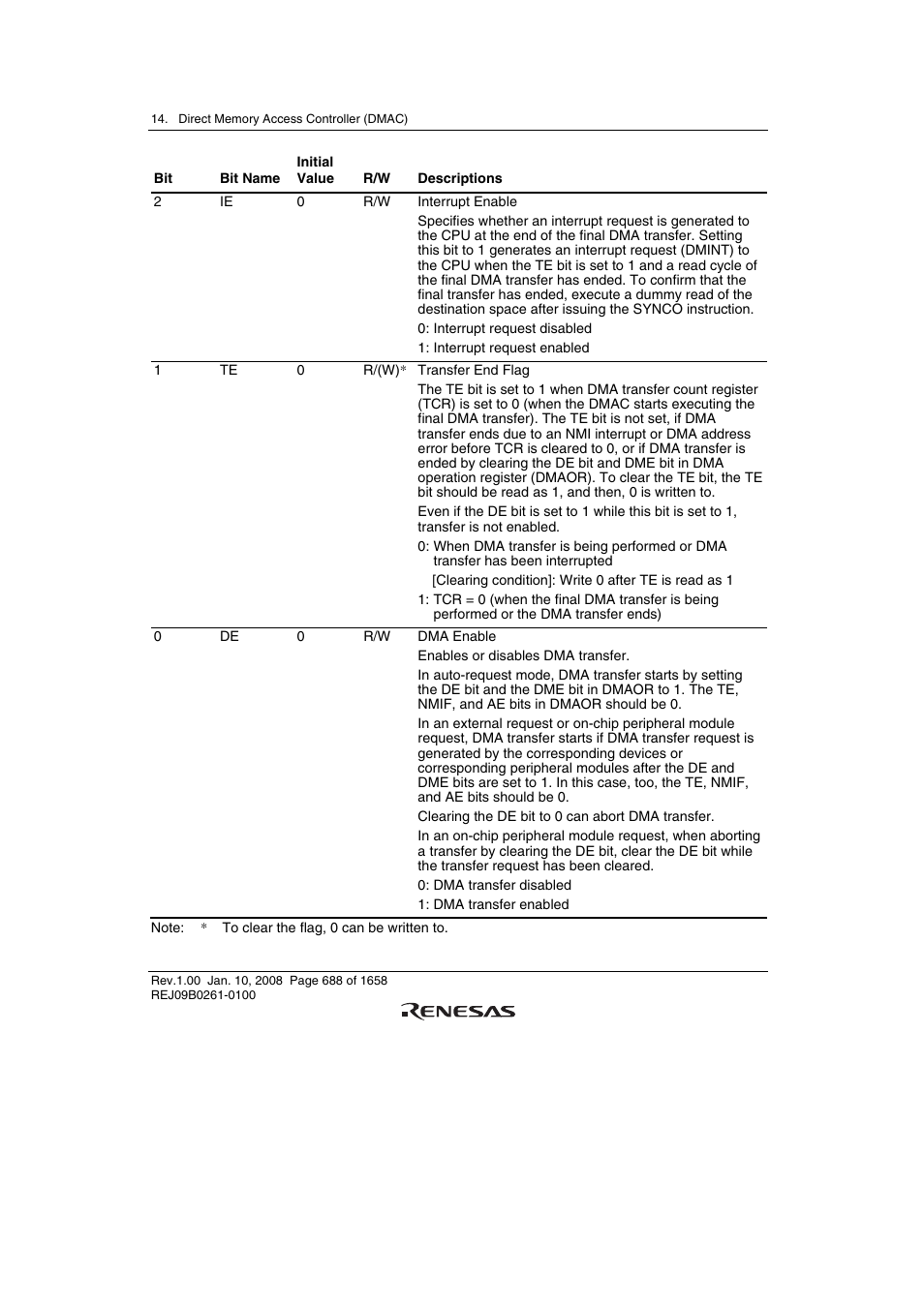 Renesas SH7781 User Manual | Page 718 / 1692