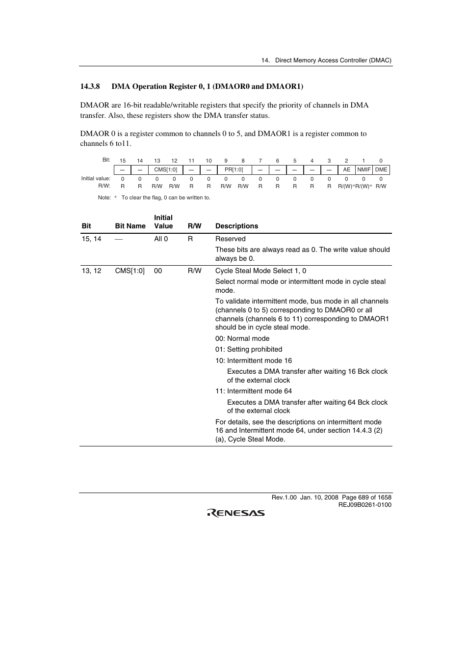 8 dma operation register 0, 1 (dmaor0 and dmaor1) | Renesas SH7781 User Manual | Page 719 / 1692