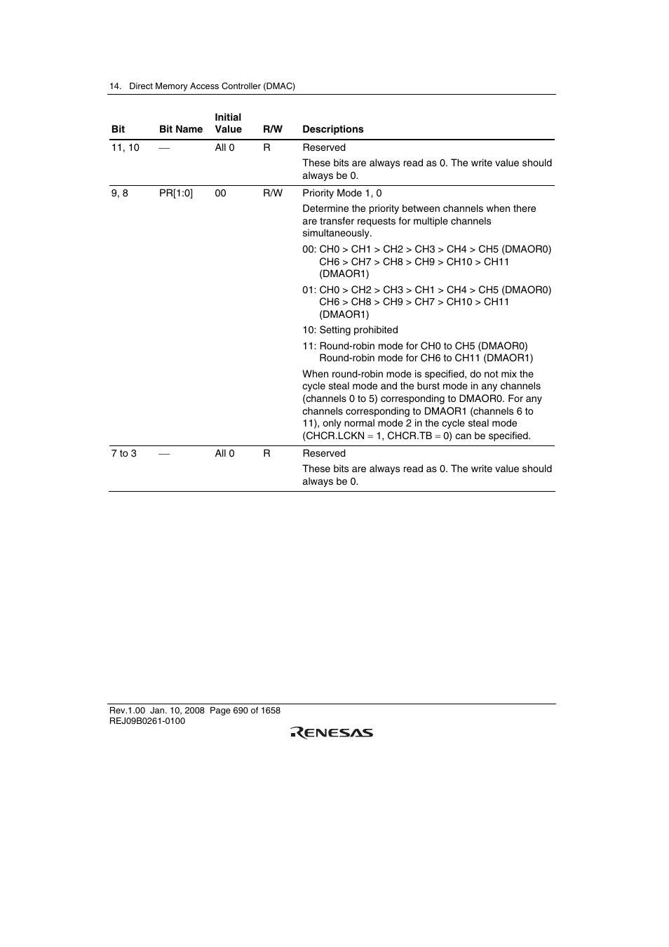 Renesas SH7781 User Manual | Page 720 / 1692