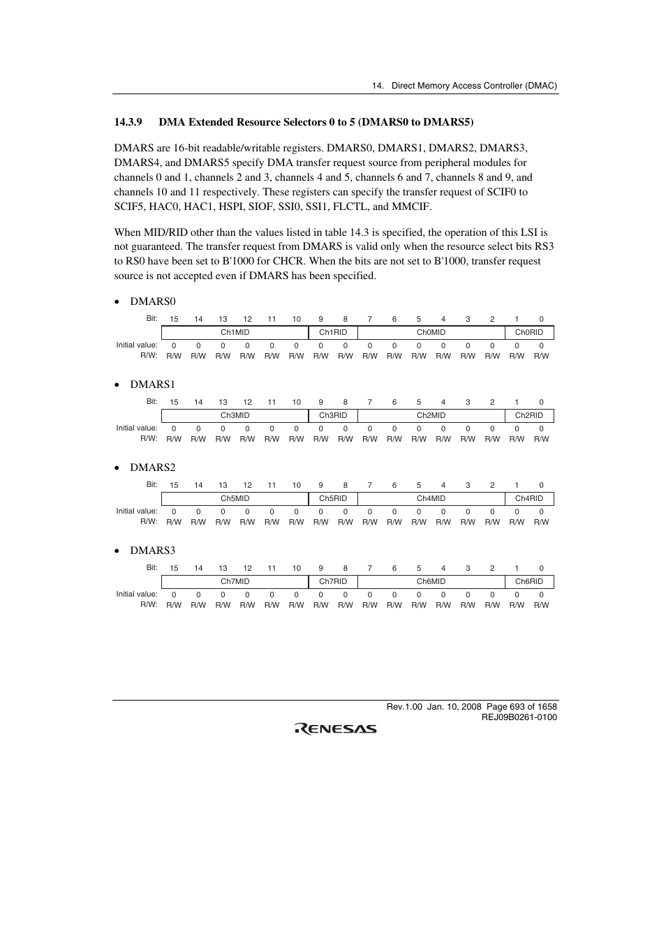 Dmars1, Dmars2, Dmars3 | Renesas SH7781 User Manual | Page 723 / 1692