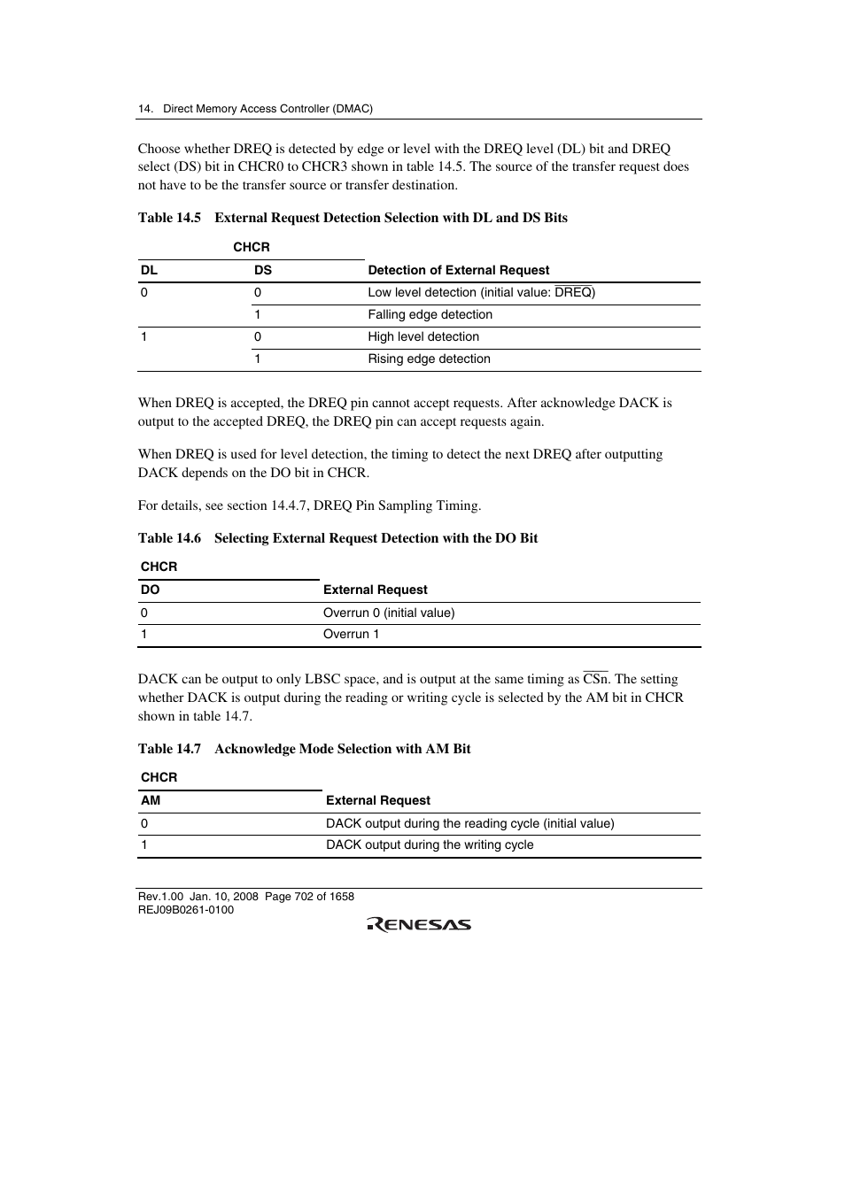 Renesas SH7781 User Manual | Page 732 / 1692