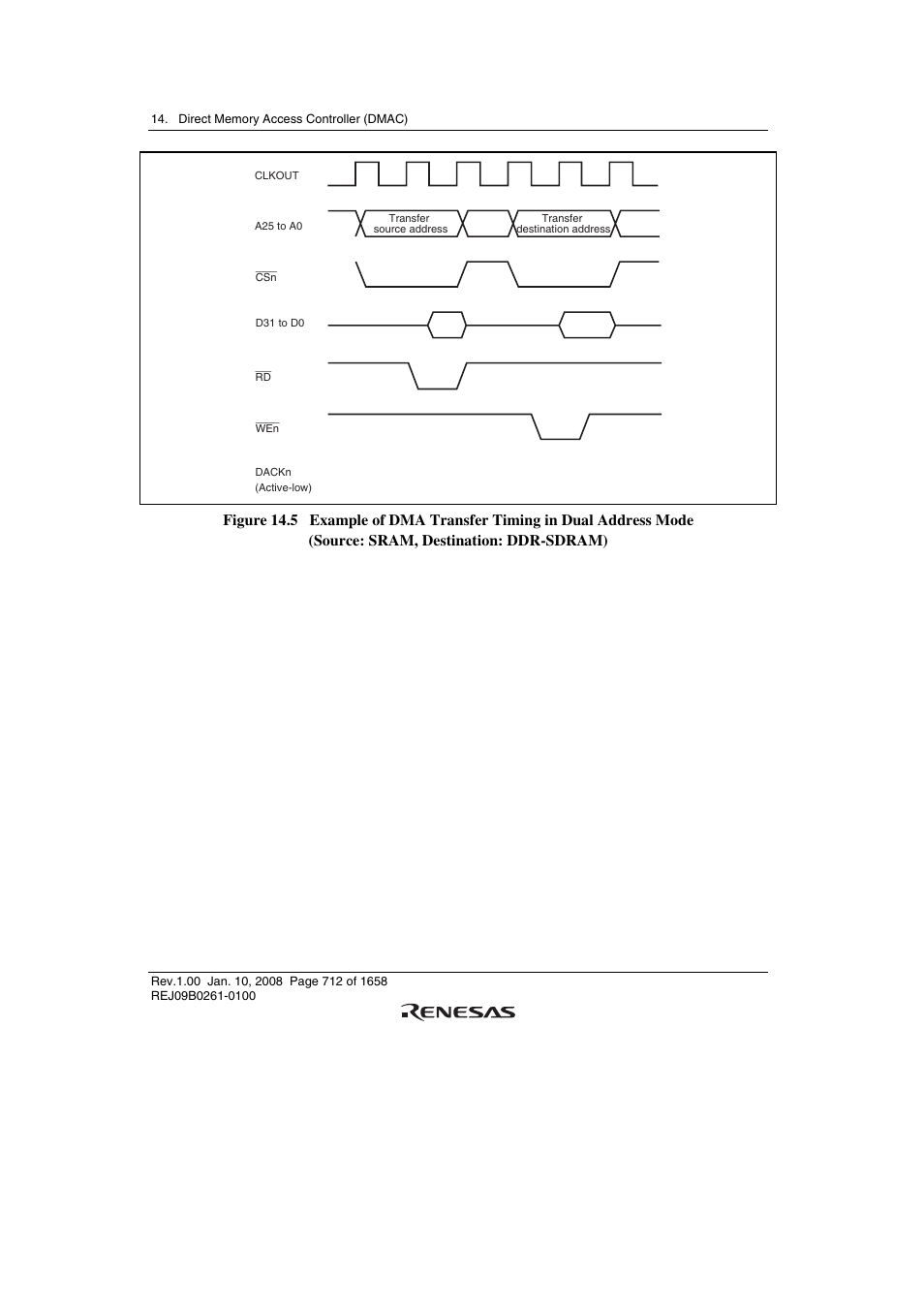 Renesas SH7781 User Manual | Page 742 / 1692