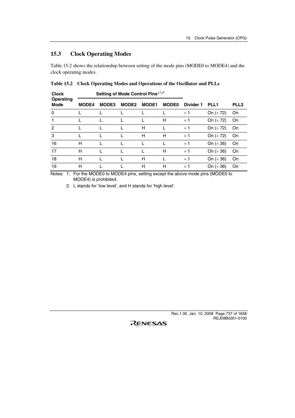 3 clock operating modes | Renesas SH7781 User Manual | Page 767 / 1692