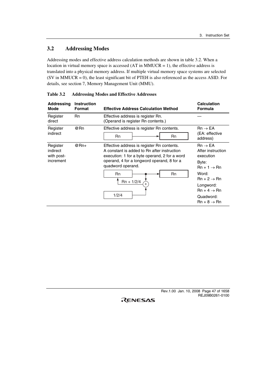 2 addressing modes | Renesas SH7781 User Manual | Page 77 / 1692