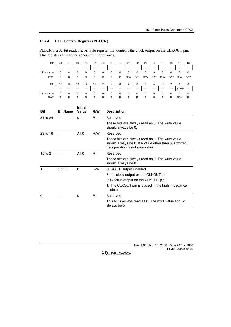 4 pll control register (pllcr) | Renesas SH7781 User Manual | Page 777 / 1692