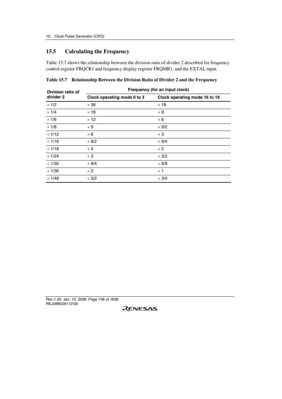 5 calculating the frequency | Renesas SH7781 User Manual | Page 778 / 1692