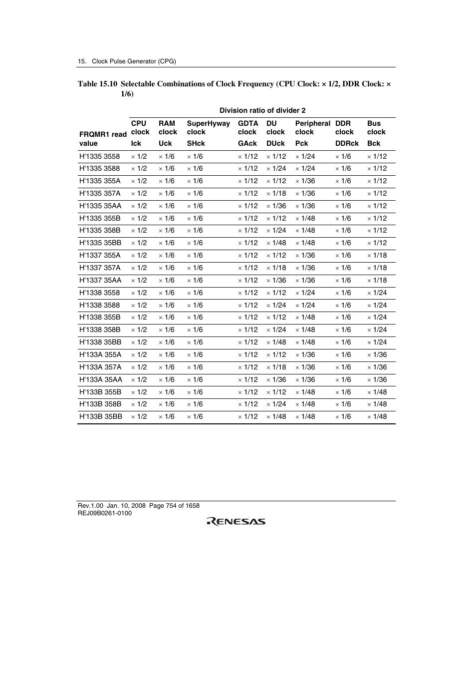 Renesas SH7781 User Manual | Page 784 / 1692