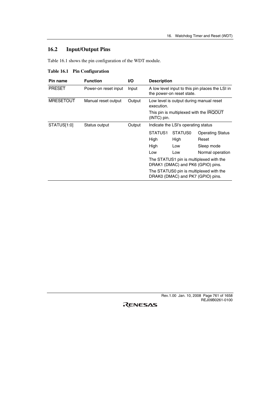2 input/output pins | Renesas SH7781 User Manual | Page 791 / 1692