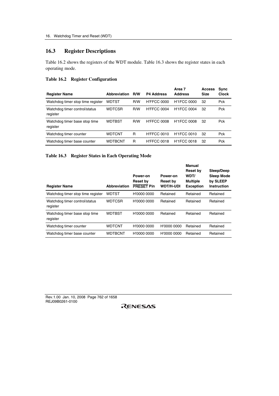 3 register descriptions, Table 16.3 register states in each operating mode | Renesas SH7781 User Manual | Page 792 / 1692