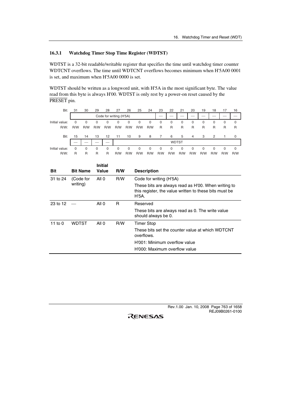 1 watchdog timer stop time register (wdtst) | Renesas SH7781 User Manual | Page 793 / 1692