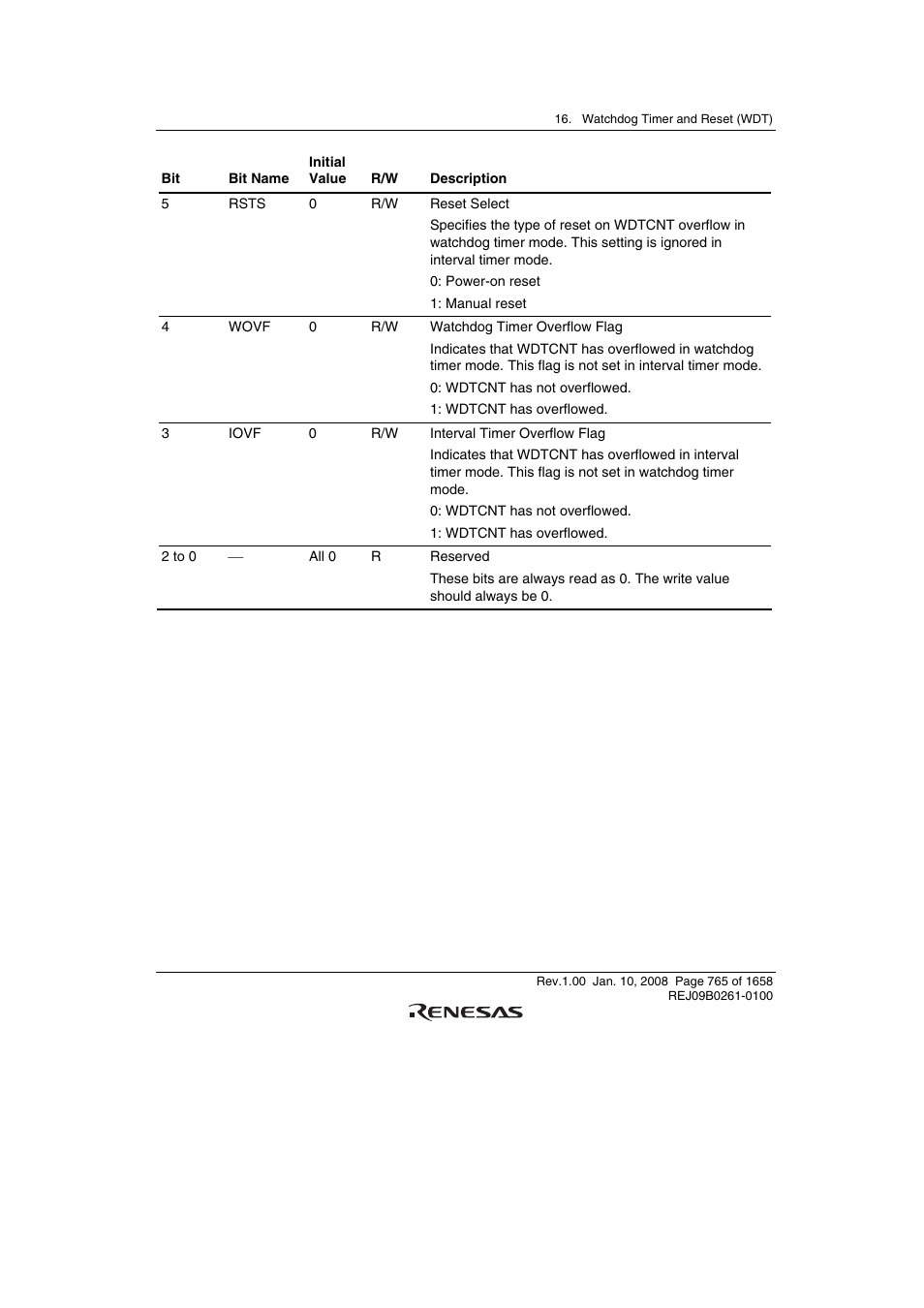 Renesas SH7781 User Manual | Page 795 / 1692