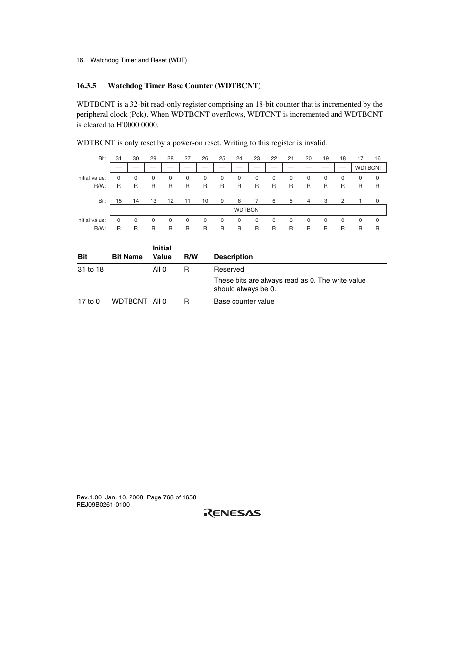 5 watchdog timer base counter (wdtbcnt) | Renesas SH7781 User Manual | Page 798 / 1692