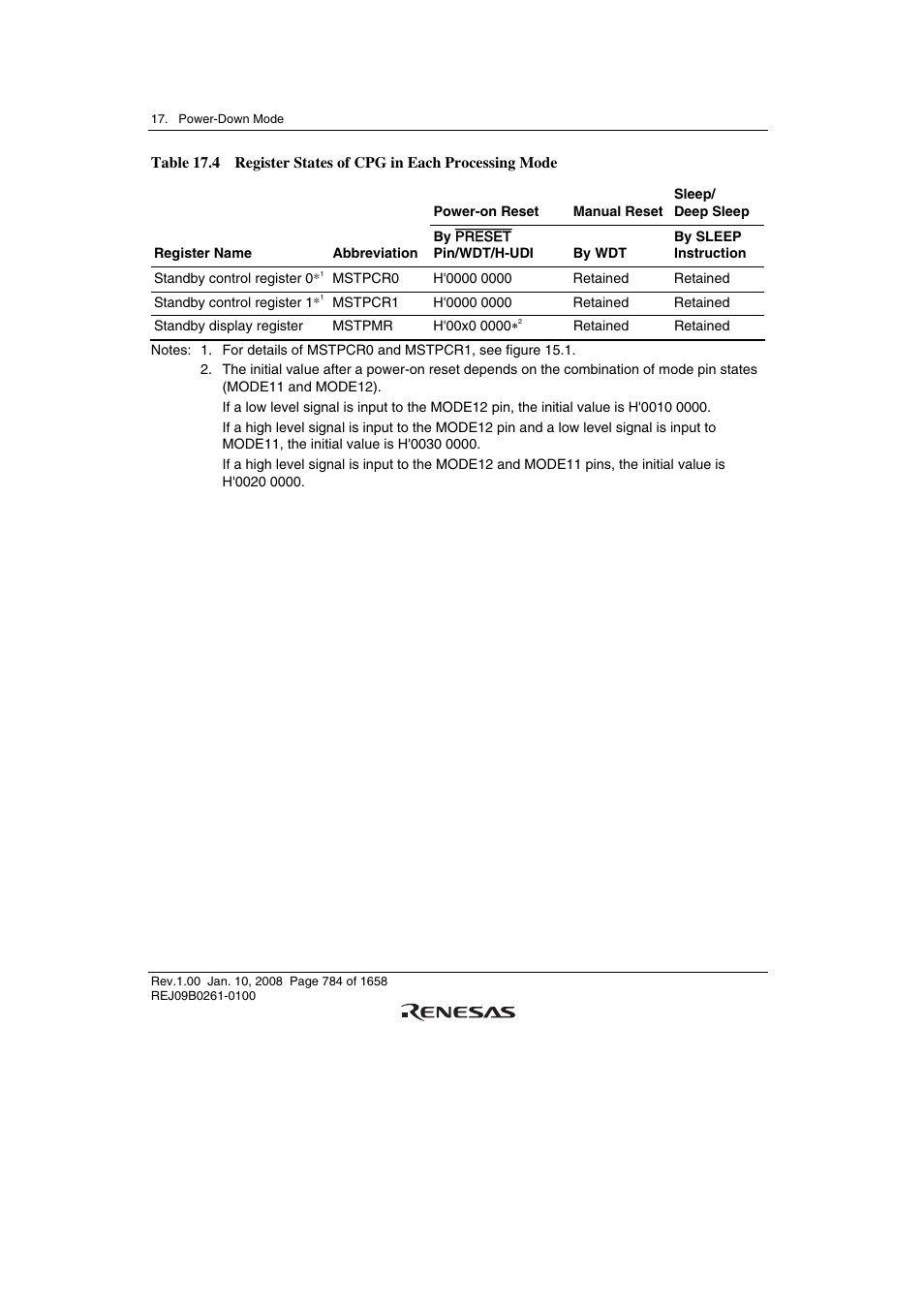 Renesas SH7781 User Manual | Page 814 / 1692