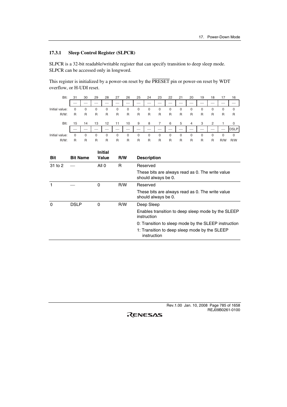 1 sleep control register (slpcr) | Renesas SH7781 User Manual | Page 815 / 1692