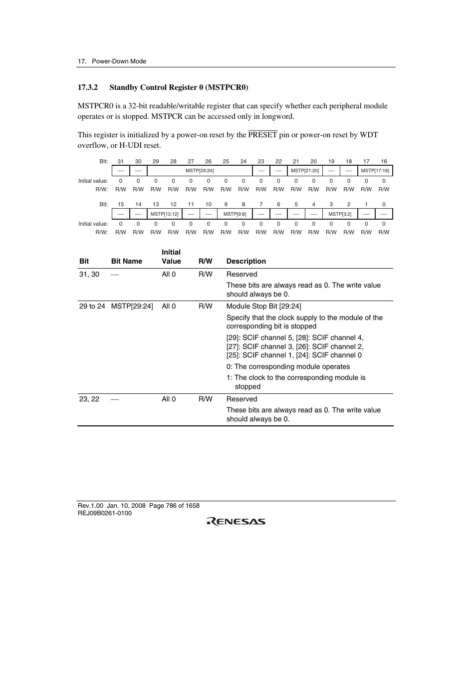 2 standby control register 0 (mstpcr0) | Renesas SH7781 User Manual | Page 816 / 1692