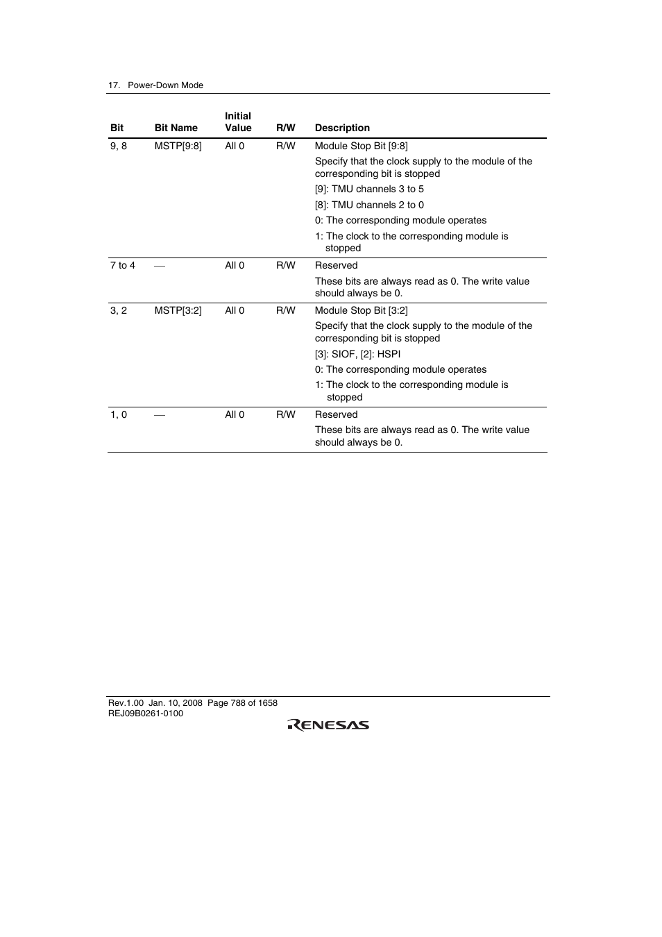 Renesas SH7781 User Manual | Page 818 / 1692