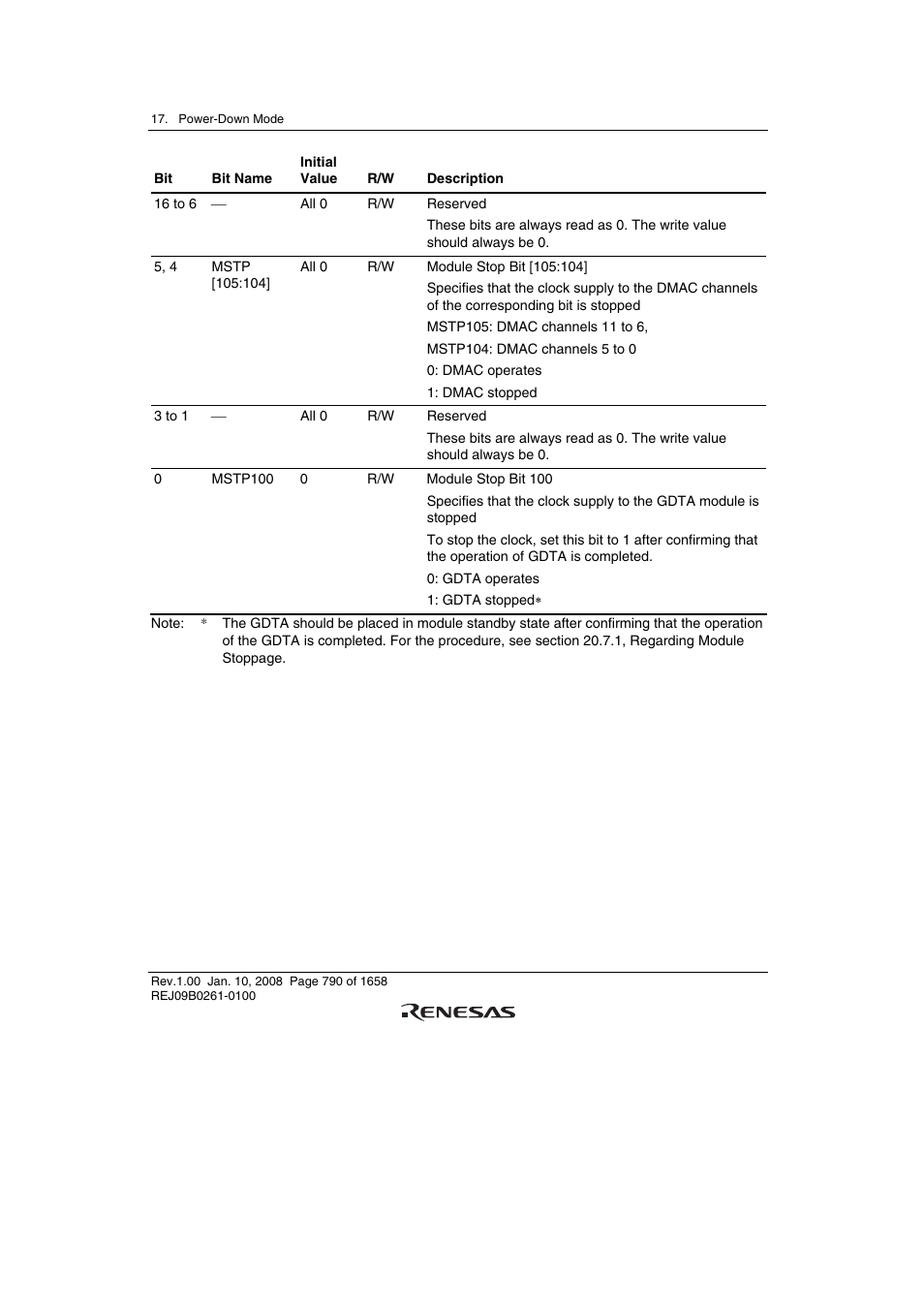Renesas SH7781 User Manual | Page 820 / 1692