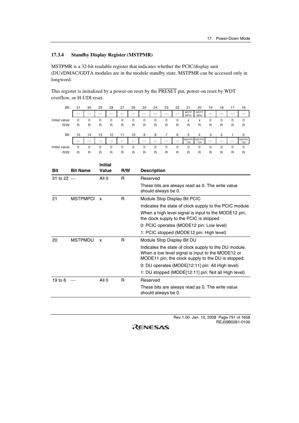 4 standby display register (mstpmr) | Renesas SH7781 User Manual | Page 821 / 1692