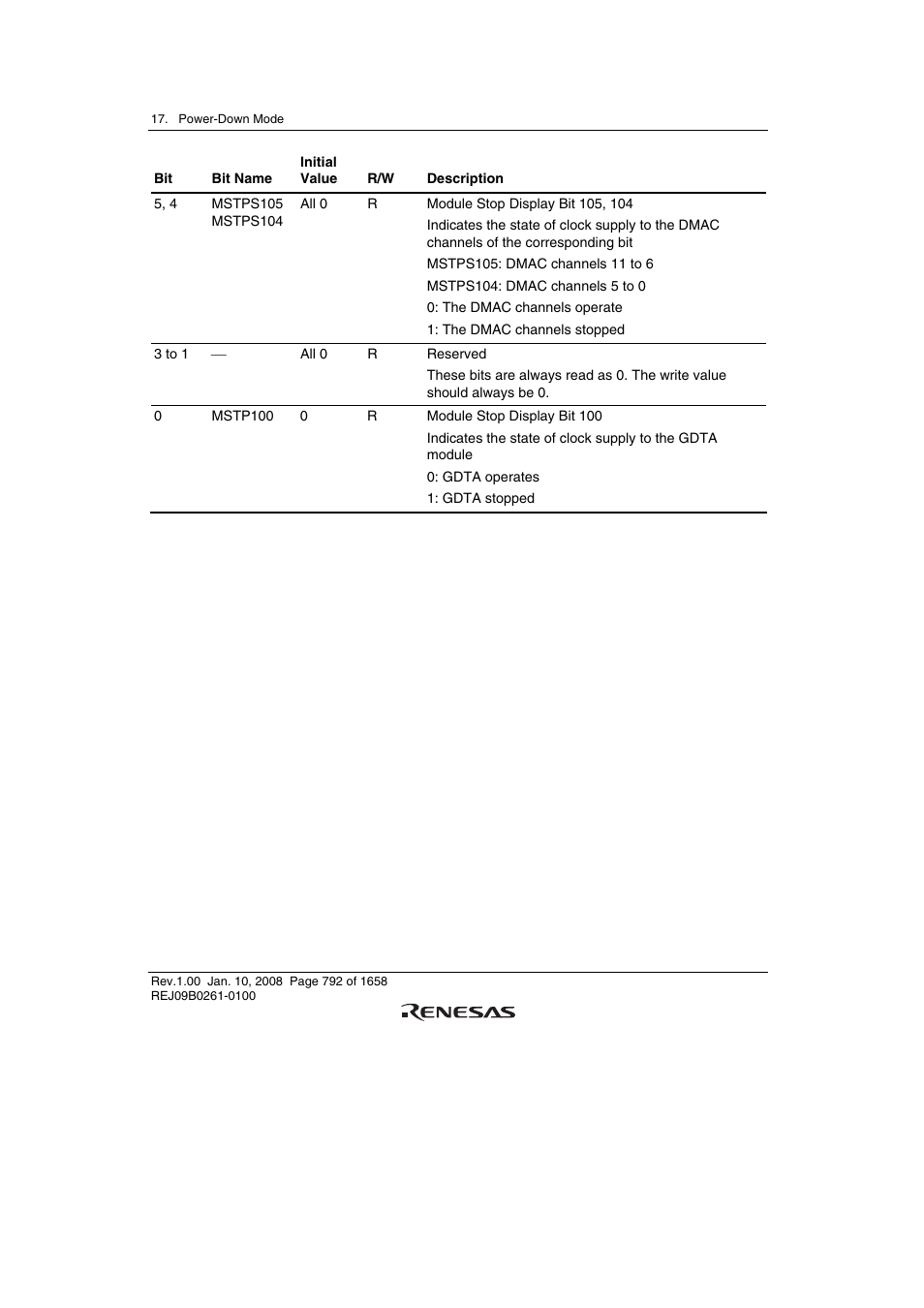 Renesas SH7781 User Manual | Page 822 / 1692