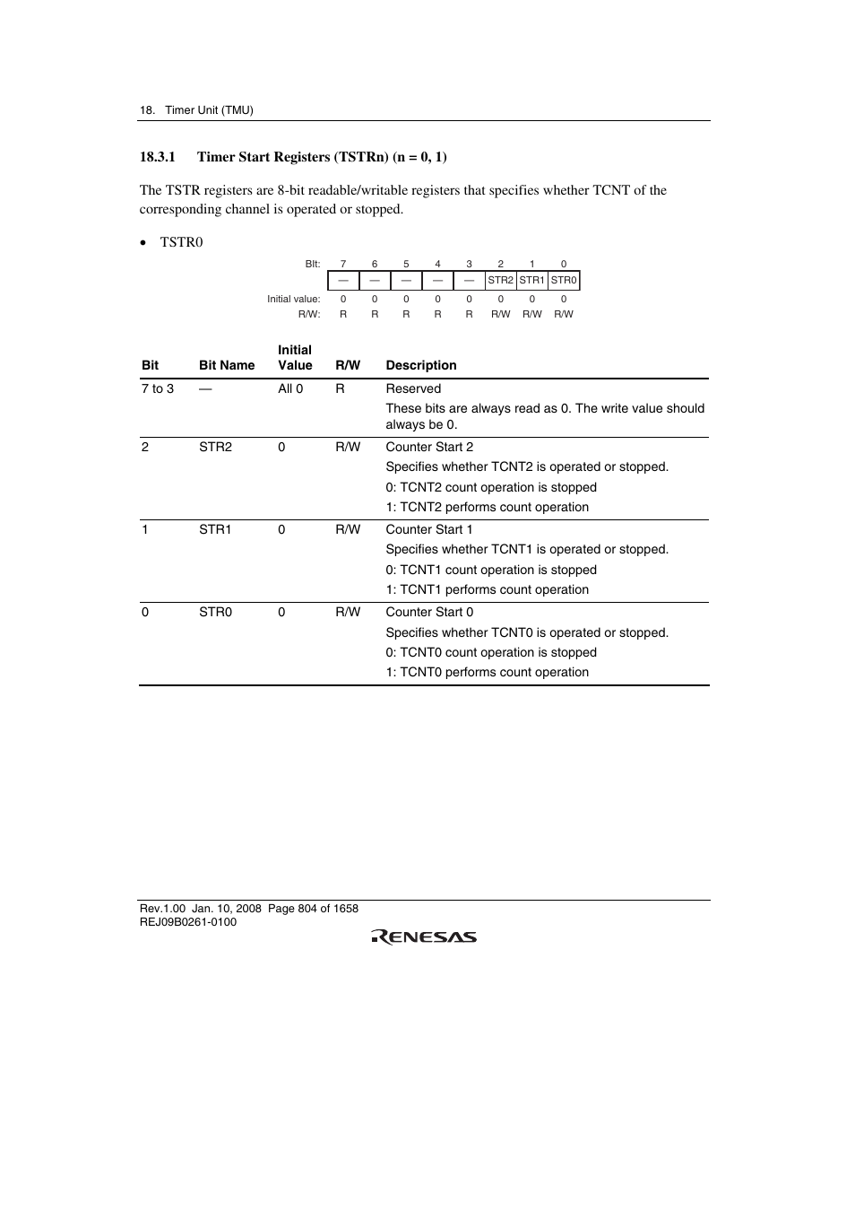 1 timer start registers (tstrn) (n = 0, 1) | Renesas SH7781 User Manual | Page 834 / 1692