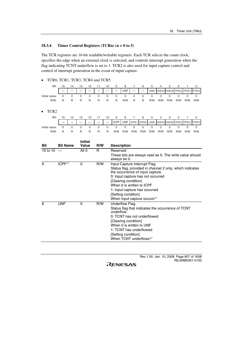 4 timer control registers (tcrn) (n = 0 to 5), Tcr2 | Renesas SH7781 User Manual | Page 837 / 1692