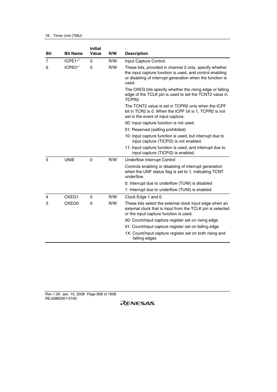 Renesas SH7781 User Manual | Page 838 / 1692