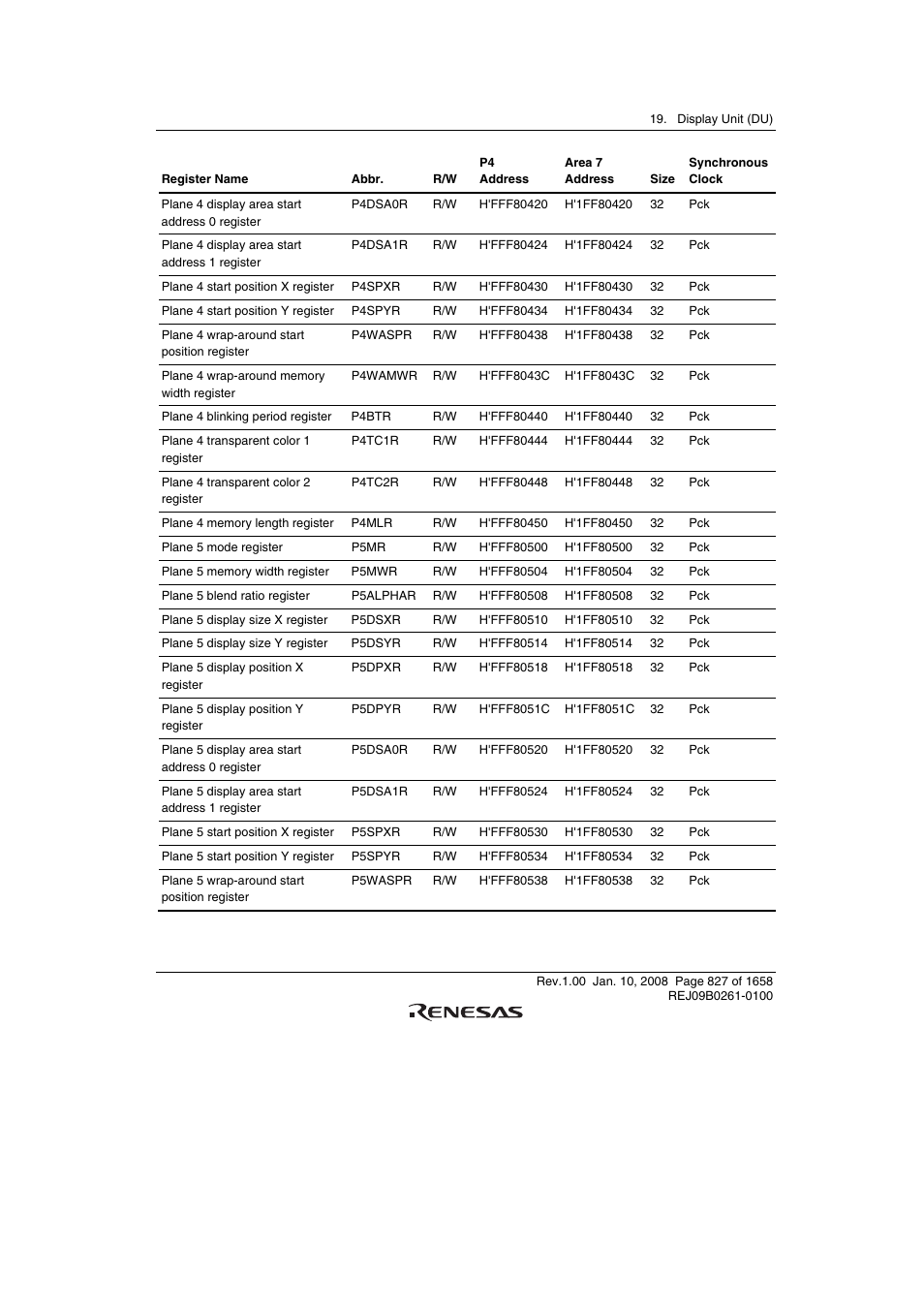 Renesas SH7781 User Manual | Page 857 / 1692