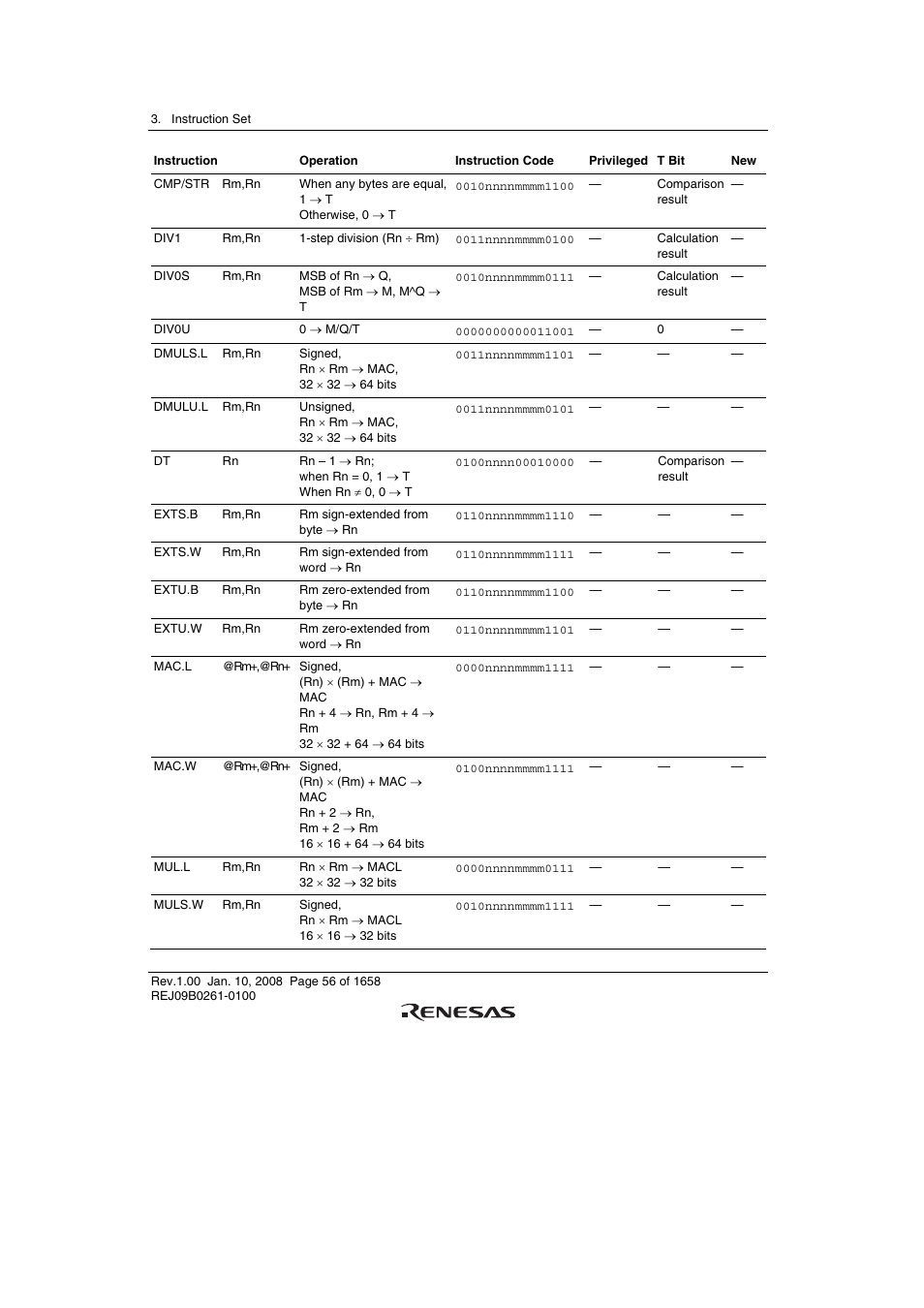 Renesas SH7781 User Manual | Page 86 / 1692