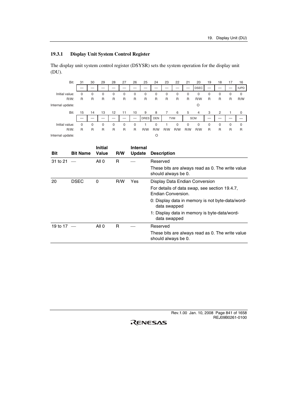 1 display unit system control register | Renesas SH7781 User Manual | Page 871 / 1692