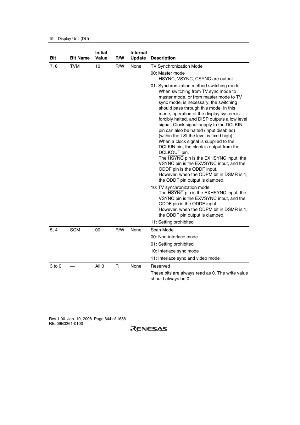 Renesas SH7781 User Manual | Page 874 / 1692