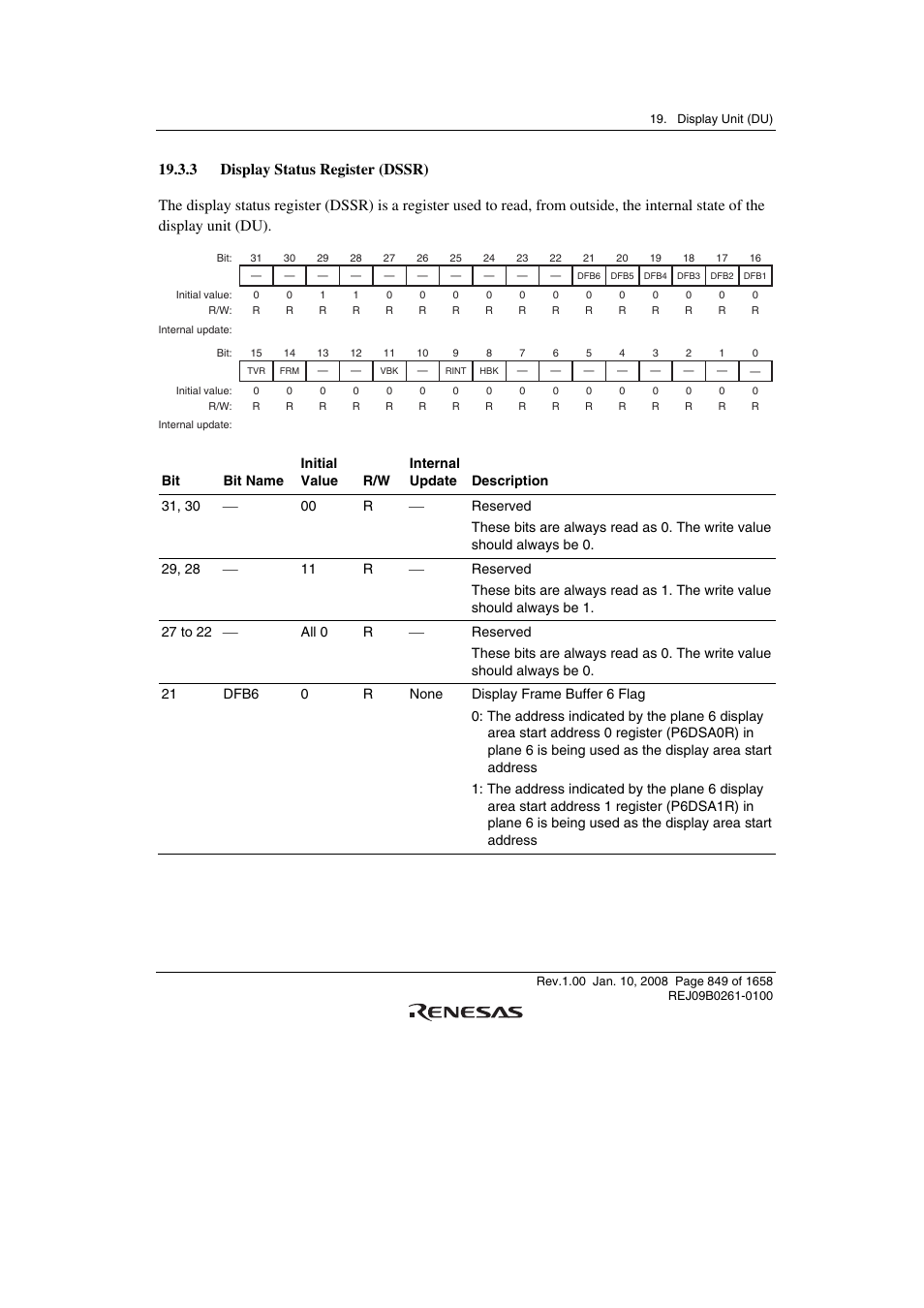 3 display status register (dssr) | Renesas SH7781 User Manual | Page 879 / 1692