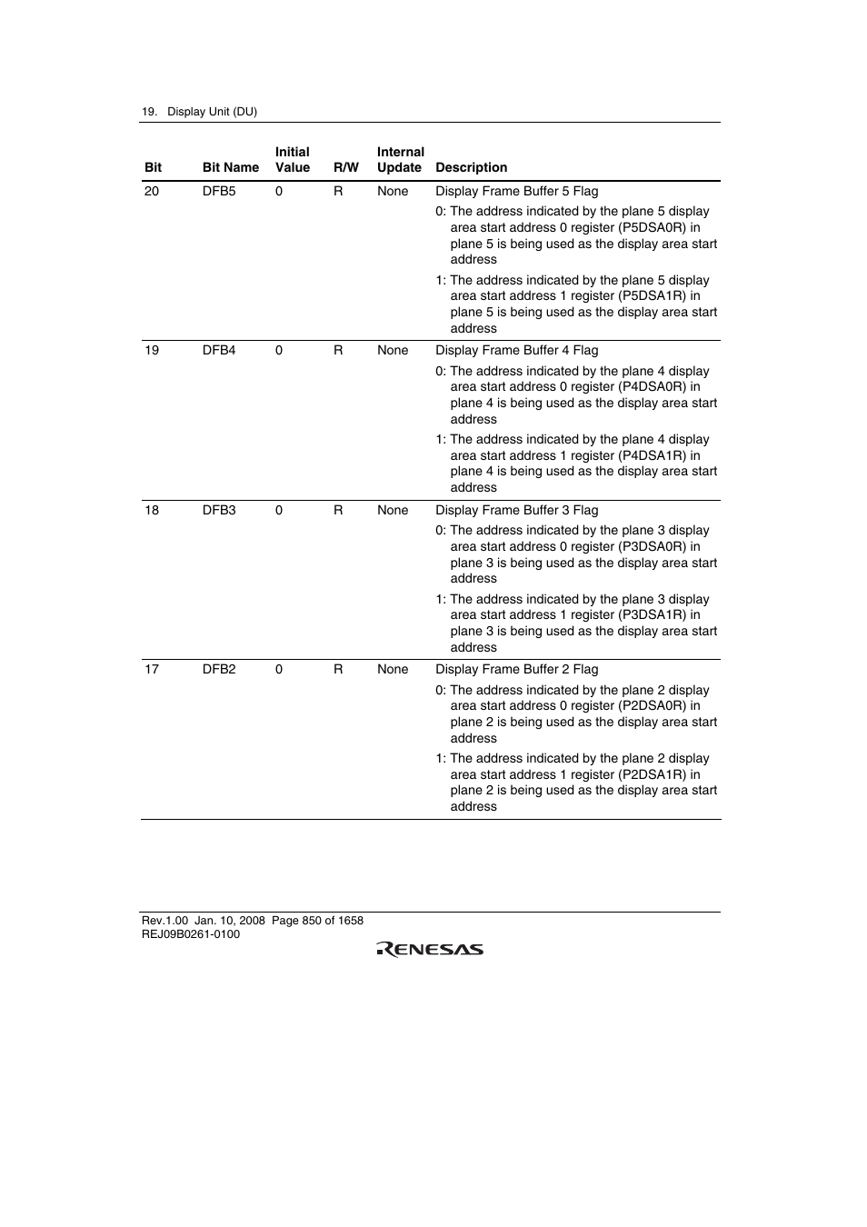 Renesas SH7781 User Manual | Page 880 / 1692