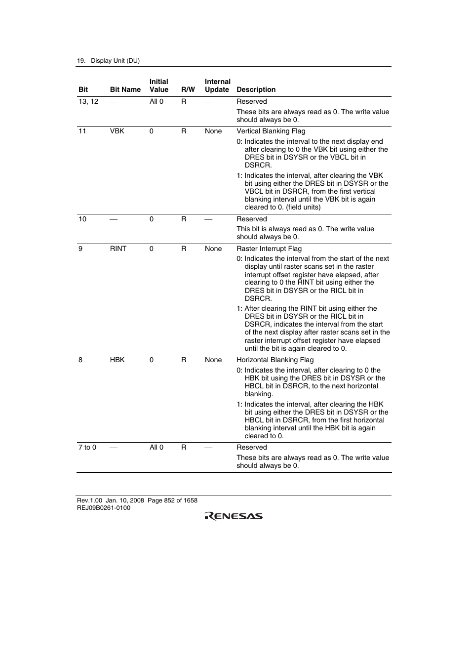 Renesas SH7781 User Manual | Page 882 / 1692