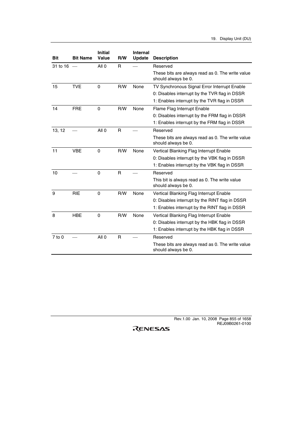 Renesas SH7781 User Manual | Page 885 / 1692