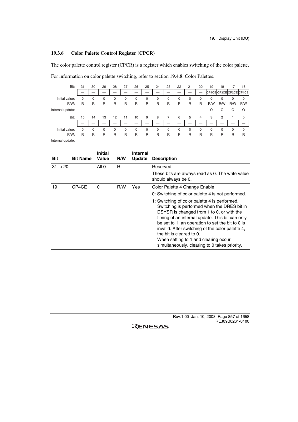 6 color palette control register (cpcr) | Renesas SH7781 User Manual | Page 887 / 1692